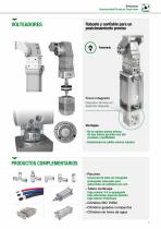 AUTOMOTIVE PRODUCT OVERVIEW-7