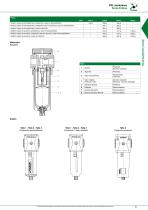 TRATAMIENTO AIRE SERIE AIRPLUS - 9