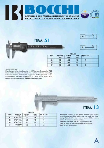 caliper gauge