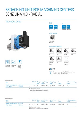 Product sheet: Broaching unit BENZ LINA 4.0 RADIAL for machining centers