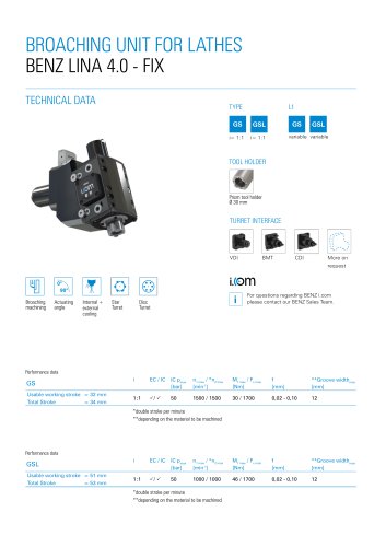 Product sheet: Broaching unit LinA RADIAL ANGLED for turning centers