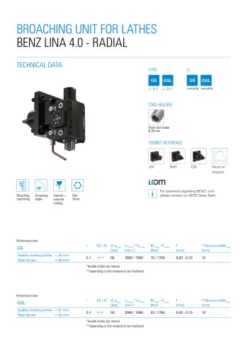 Product sheet: Broaching unit LinA RADIAL for turning centers