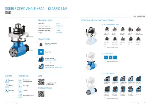 Product sheet: Double Sided Angle Head BENZ DUO