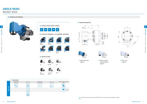 Product sheet: Extremely narrow angle head SLIM WGX-S