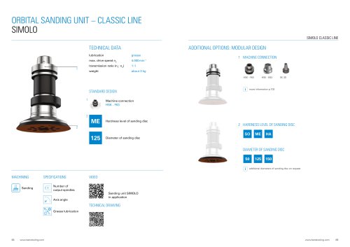 Product sheet: Sanding units BENZ SIMOLO / BENZ ZUCCO