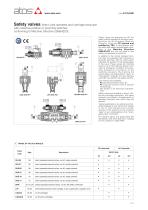 Safety valves