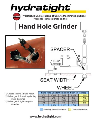 Hand Hole Grinder