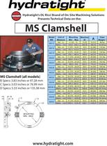 MS clamshell