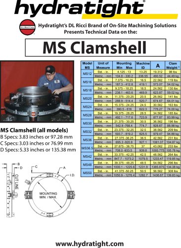 MS clamshell