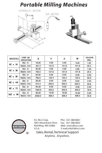 Portable Milling Machine