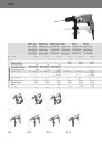 Herramientas eléctricas y accesorios 01/2018 - 6