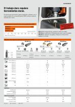 Máquinas perforadoras FEIN KBU y KBH: máquinas potentes y universales para perforar metal de forma eficiente - 7