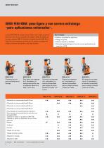 Las máquinas perforadoras con imán FEIN KBM y KBB: líderes en calidad y potencia - 6