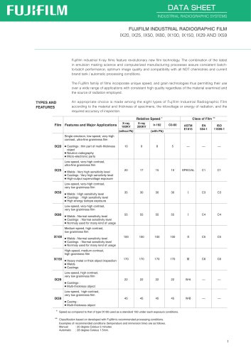 FUJIFILM INDUSTRIAL RADIOGRAPHIC FILM IX20, IX25, IX50, IX80, IX100, IX150, IX29 AND IX59