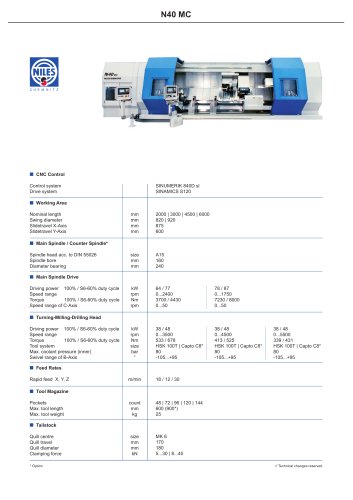 N40 MC