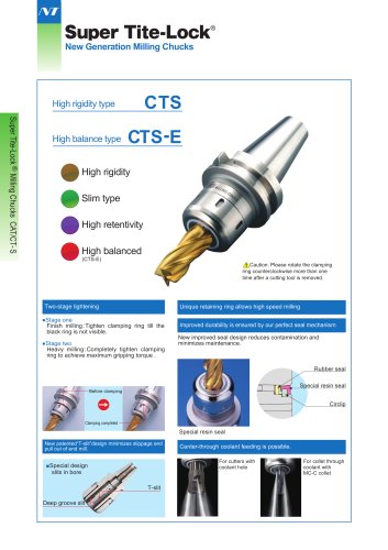 New Generation Milling Chucks