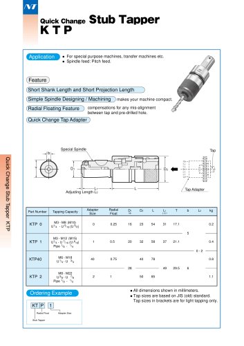 Quick Change Stub Tapper