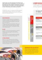 Shell Corena - 2