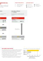 Shell Corena - 3