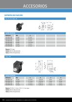 General catalog Connectivity & Access. 16/17 - 12