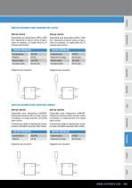 General catalog Connectivity & Access. 16/17 - 15