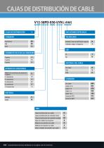 General catalog Connectivity & Access. 16/17 - 17
