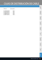 General catalog Connectivity & Access. 16/17 - 18