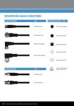 General catalog Connectivity & Access. 16/17 - 2