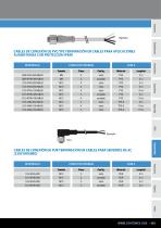 General catalog Connectivity & Access. 16/17 - 5