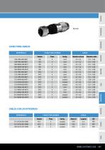 General catalog Connectivity & Access. 16/17 - 9