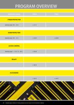 Safety light curtains and access control barriers - 8