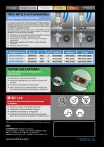Sensores inductivos - Chip inmune Full Inox - 2