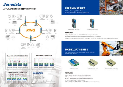 3onedata Fiber Modem Flyer