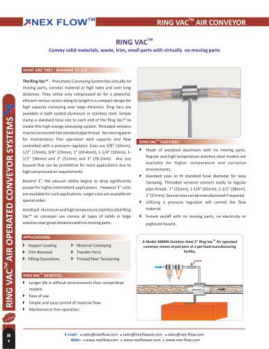 RING VAC AIR CONVEYOR