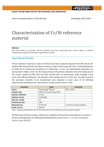 TR-Characterization of Cr/Ni reference materia