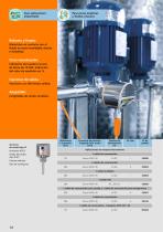 La elección adecuada para su aplicación. Caudalimetros y sensores de caudal de ifm. - 14