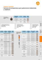 La elección adecuada para su aplicación. Sensores de temperatura de ifm. - 12