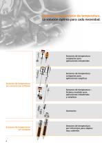 La elección adecuada para su aplicación. Sensores de temperatura de ifm. - 3