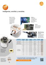 Encóders incrementales inteligentes de ifm. Los primeros con pantalla y IO-Link. - 4