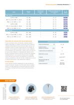 Orange Book 2025 (Español) - 11