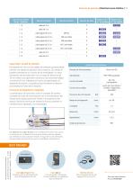Orange Book 2025 (Español) - 13