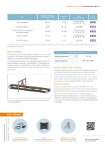Orange Book 2025 (Español) - 15