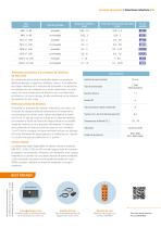Orange Book 2025 (Español) - 5