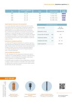 Orange Book 2025 (Español) - 9