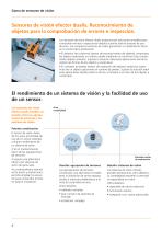 Sensores de visión de ifm. Inspección eficaz en el sector de automatización industrial. - 2