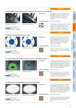 Sensores de visión de ifm. Inspección eficaz en el sector de automatización industrial. - 9