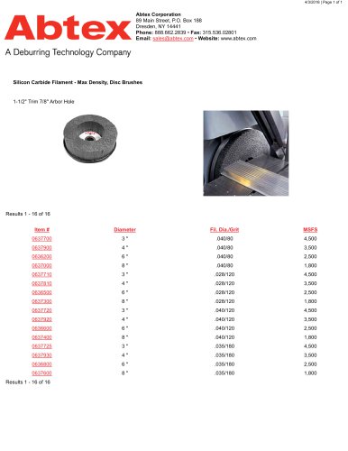 SILICON CARBIDE FILAMENT - MAX DENSITY, DISC BRUSHES