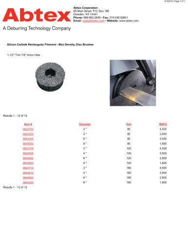 SILICON CARBIDE RECTANGULAR FILAMENT - MAX DENSITY, DISC BRUSHES