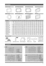 Unidades de Ventilación - Airbox - 7