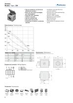 Unidades de Ventilación - Zerobox - 10